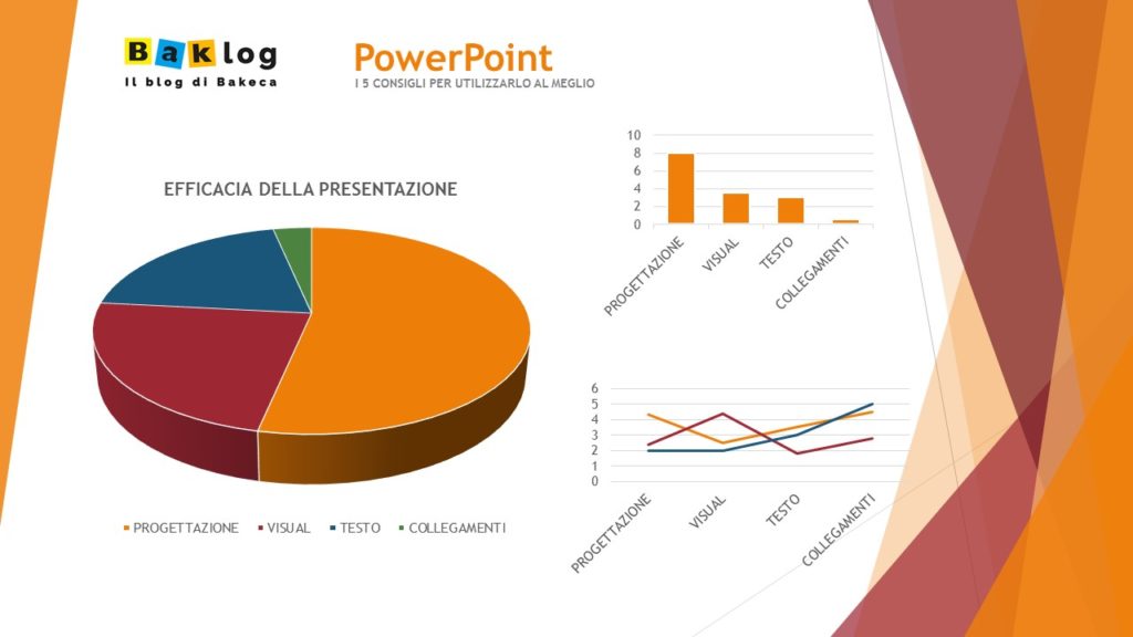 PowerPoint